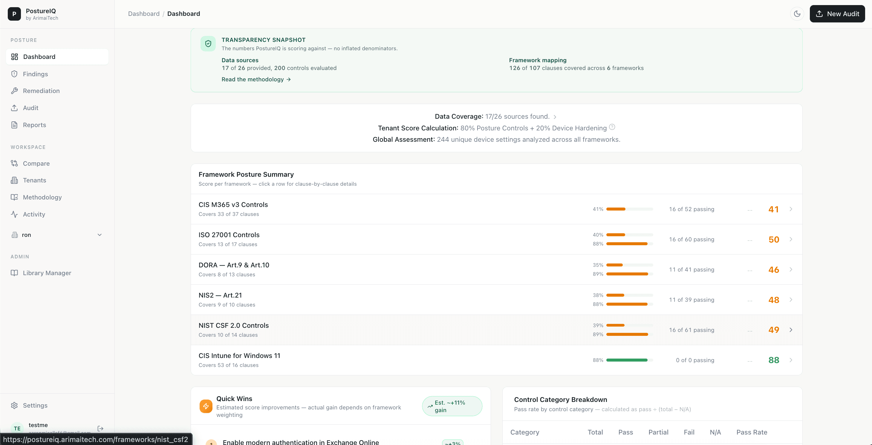 PostureIQ Framework Posture Summary with per-framework progress bars showing clauses passing, alongside the Quick Wins panel